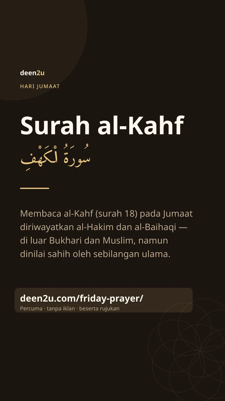 Poster: Surah al-Kahf