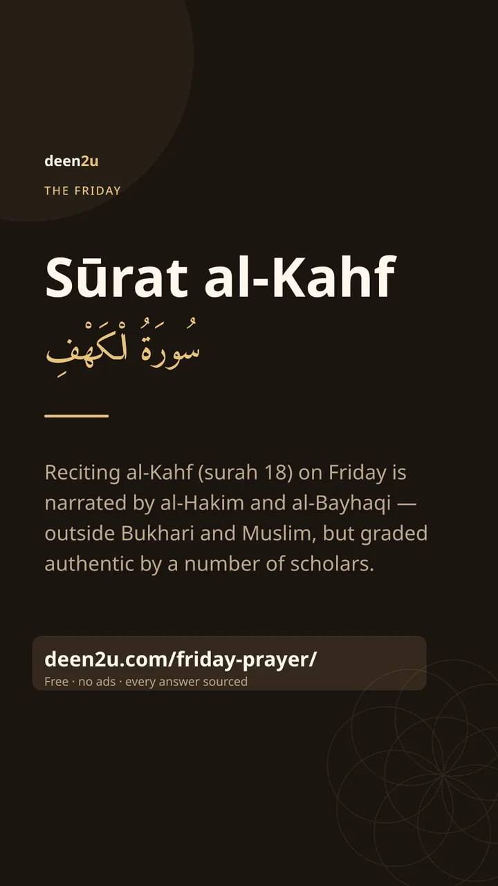 Poster: Sūrat al-Kahf
