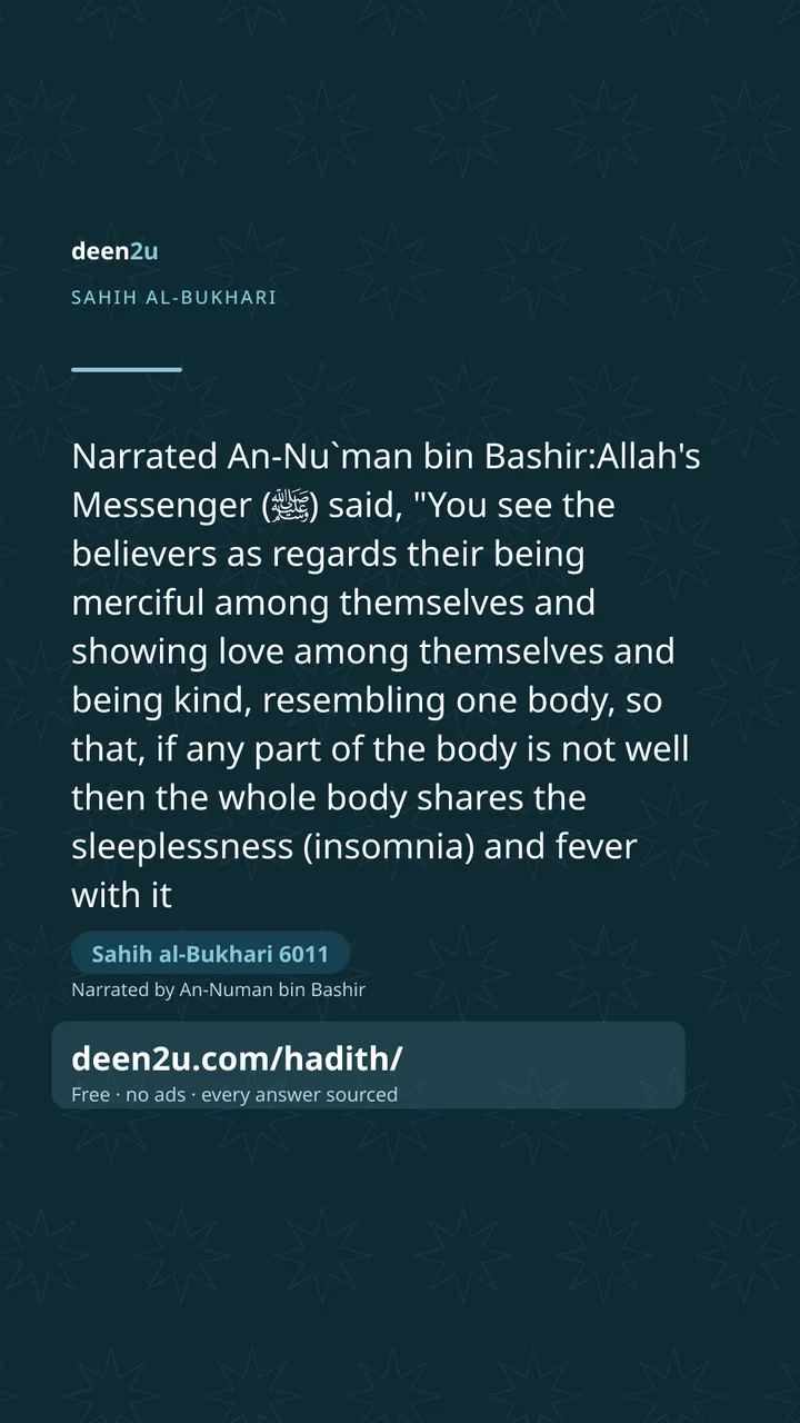 Sahih al-Bukhari 6011