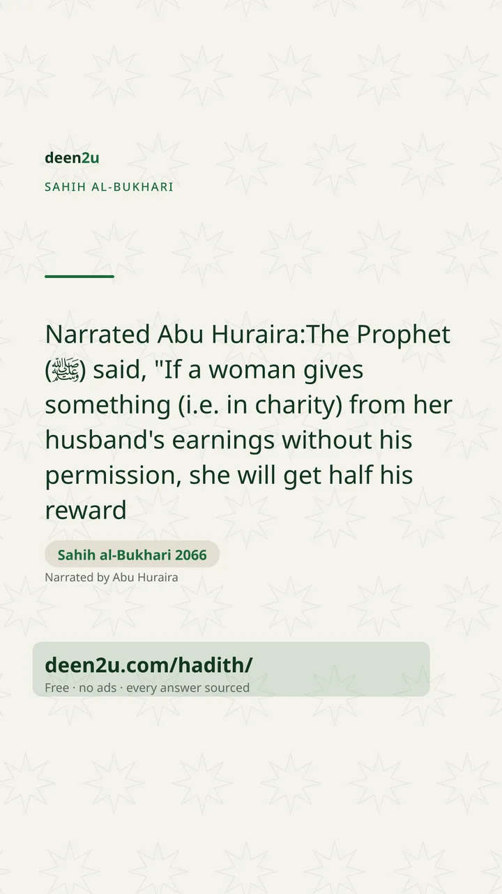Sahih al-Bukhari 2066
