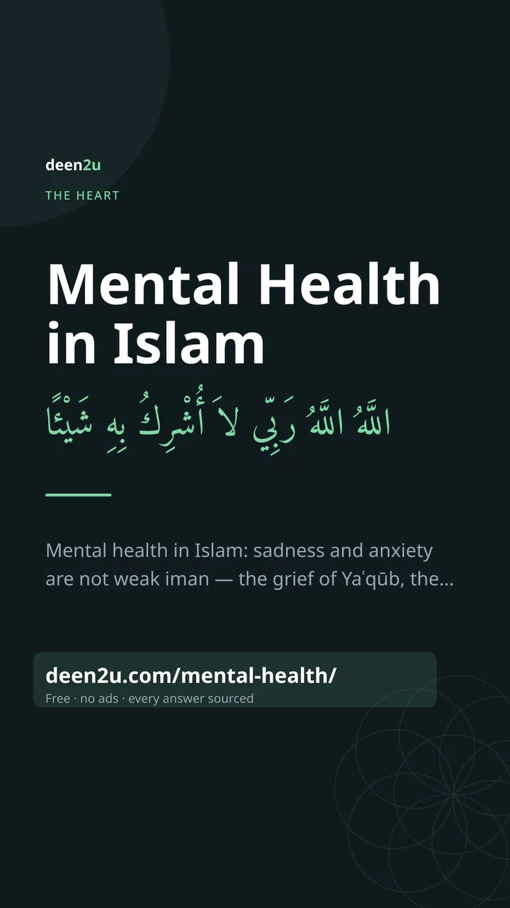 Shareable poster: Mental Health in Islam