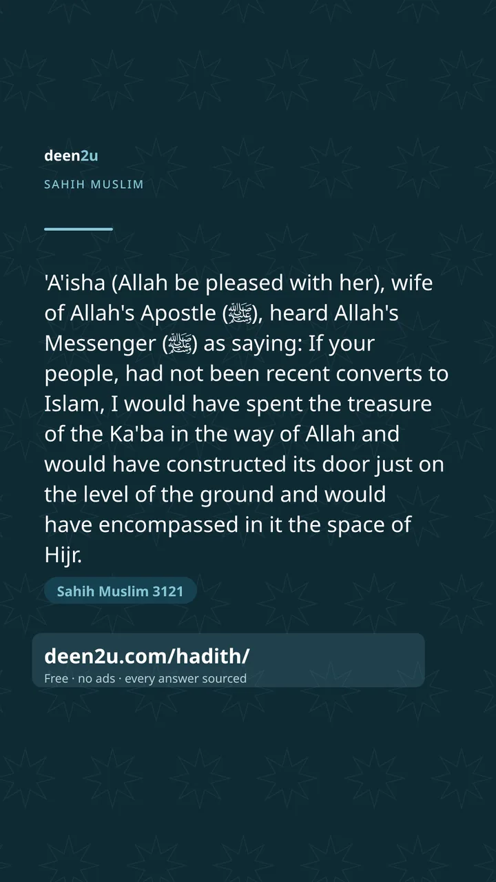 Sahih Muslim 3121