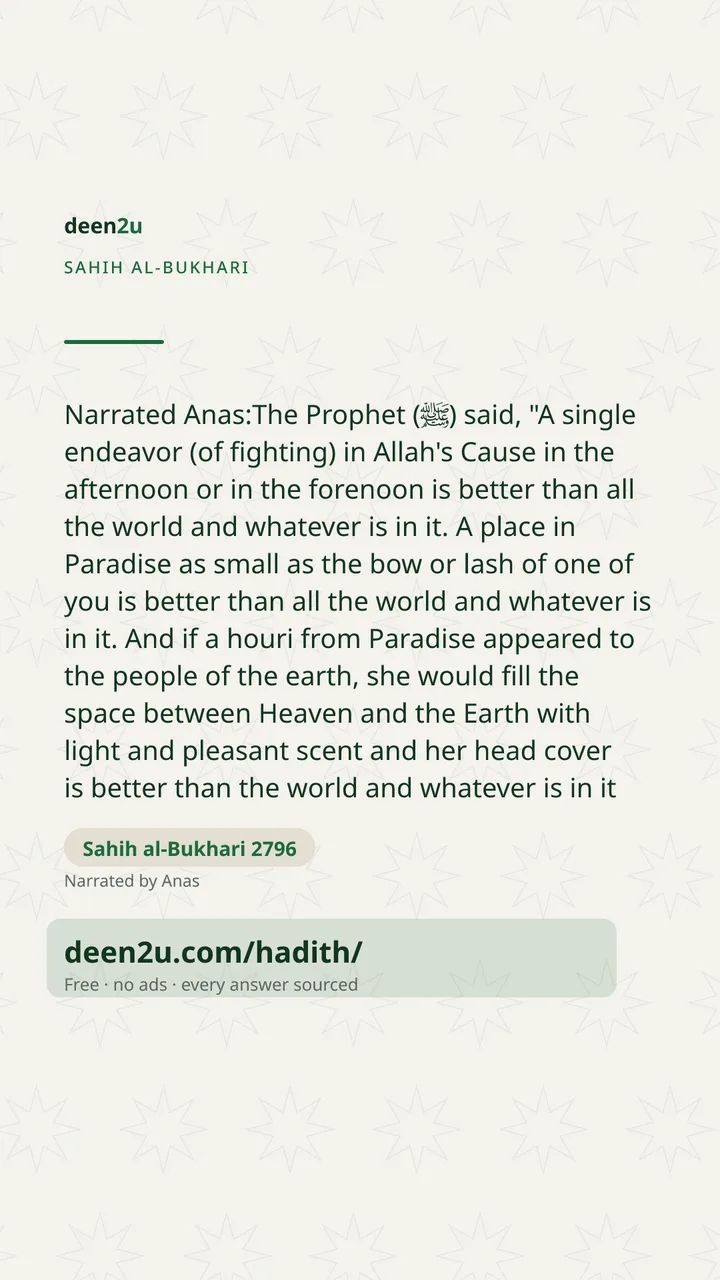 Sahih al-Bukhari 2796