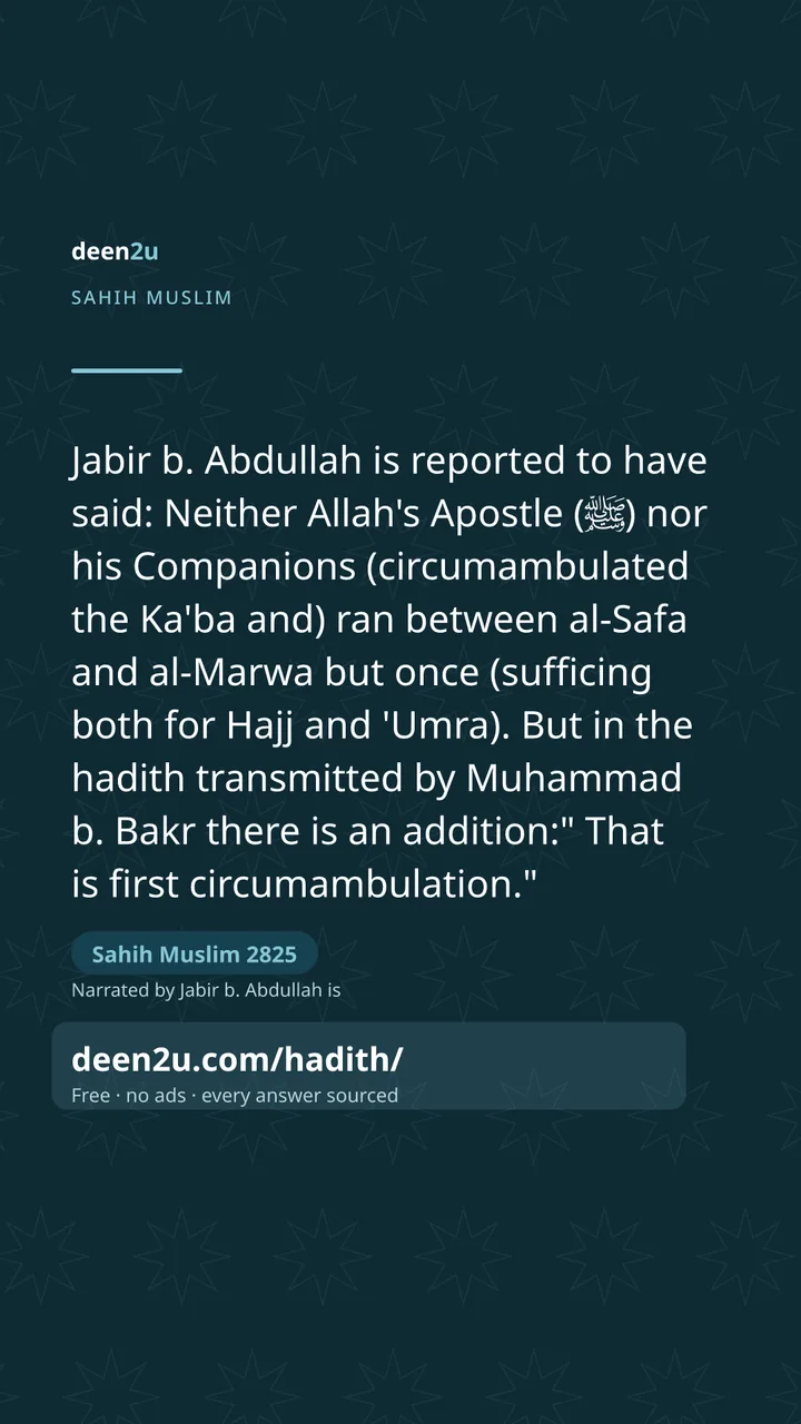 Sahih Muslim 2825