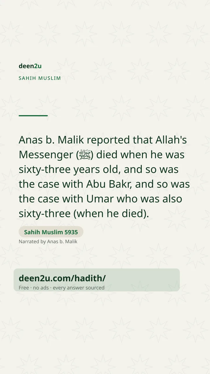 Sahih Muslim 5935