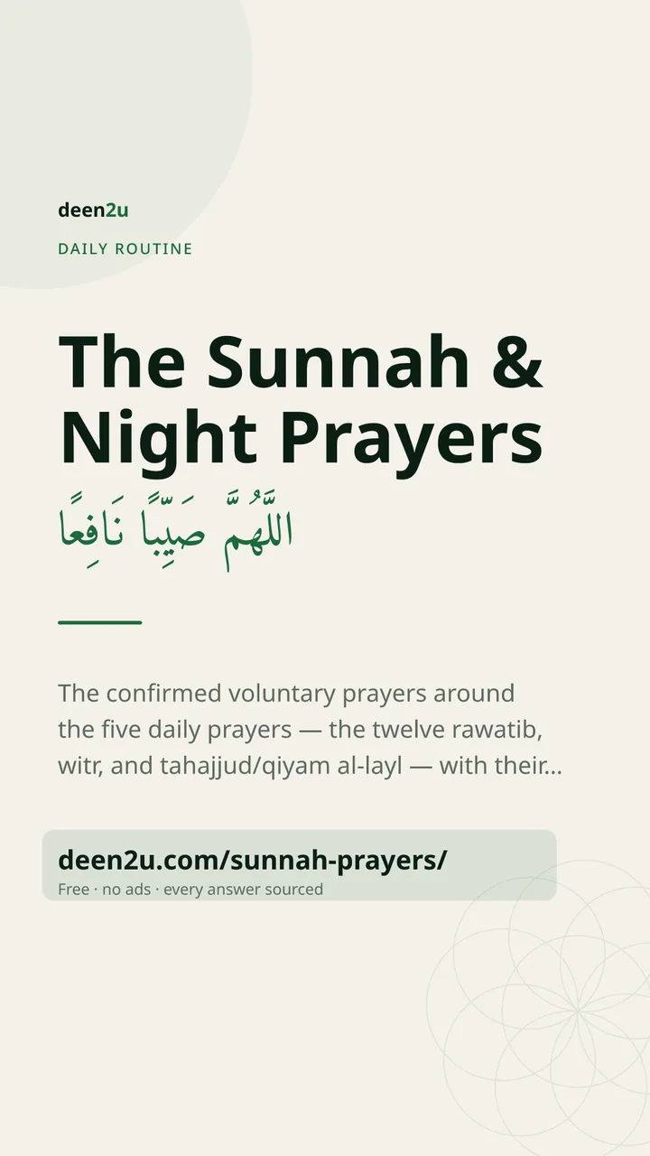 Poster: The Sunnah & Night Prayers