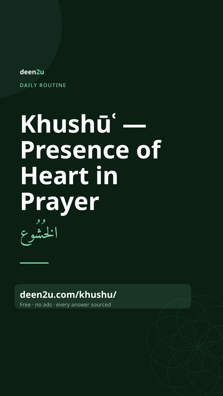 Shareable poster: Khushūʿ — Presence of Heart in Prayer