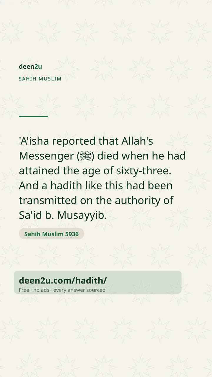 Sahih Muslim 5936