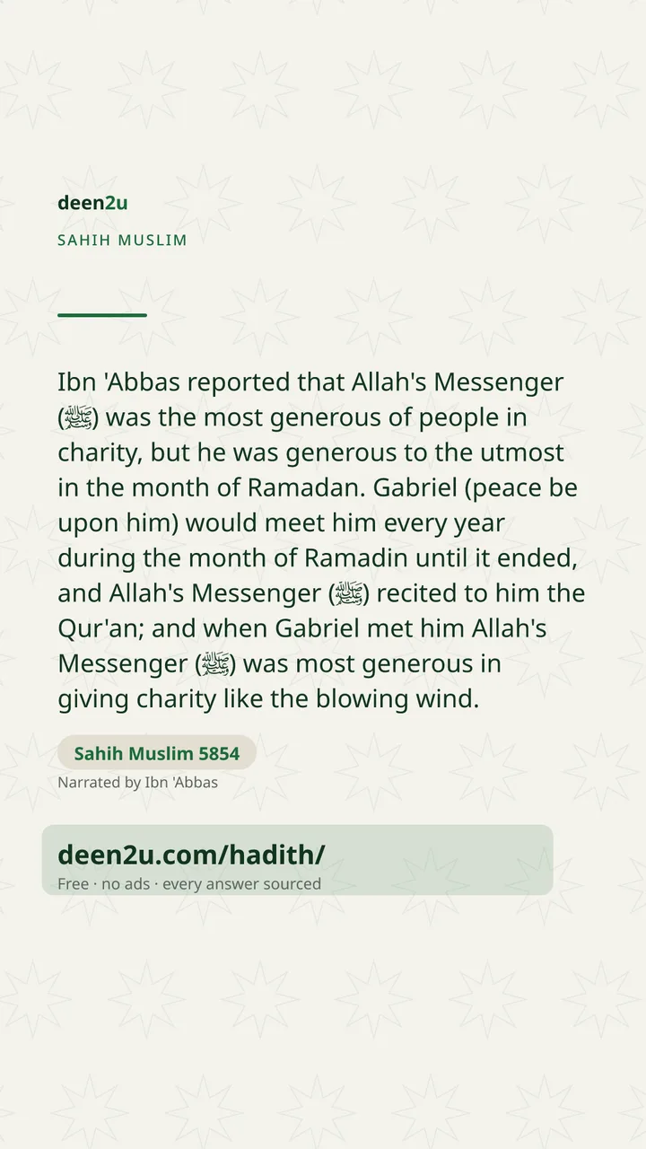 Sahih Muslim 5854