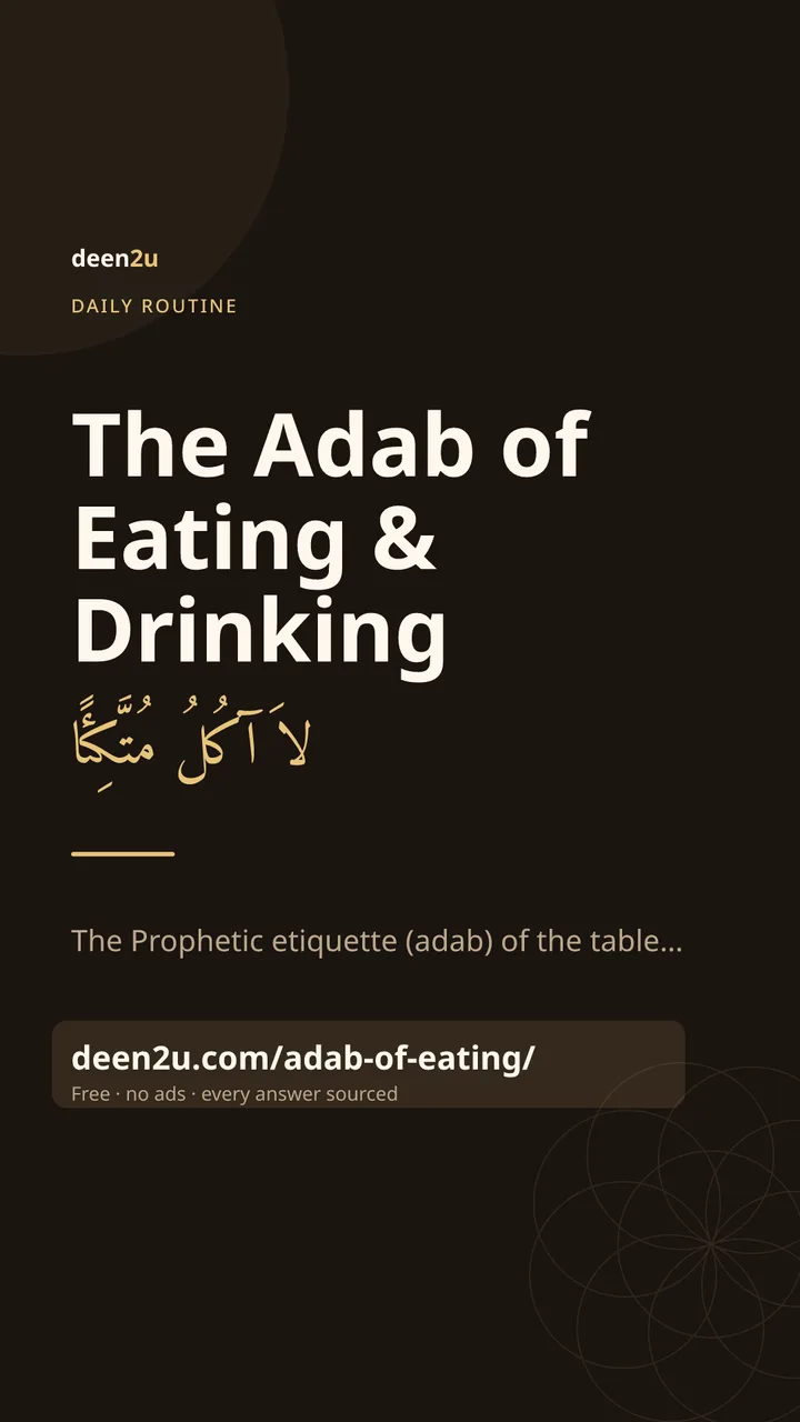 Poster: The Adab of Eating & Drinking