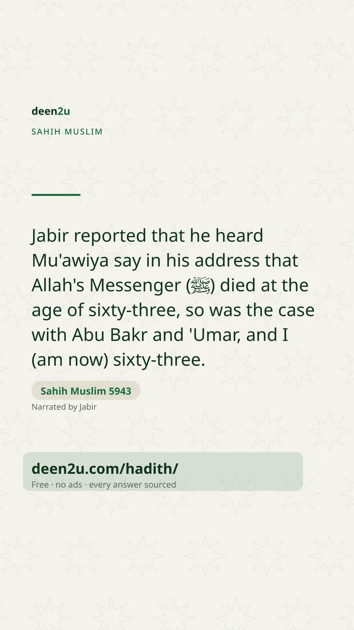 Sahih Muslim 5943