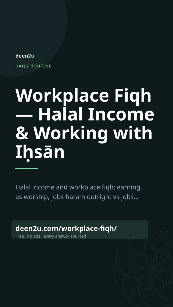 Shareable poster: Workplace Fiqh — Halal Income & Working with Iḥsān
