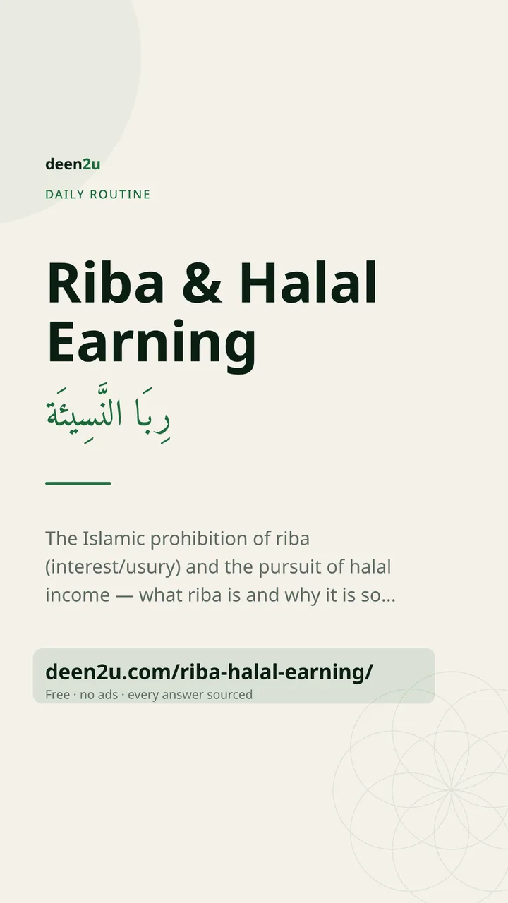 Poster: Riba & Halal Earning