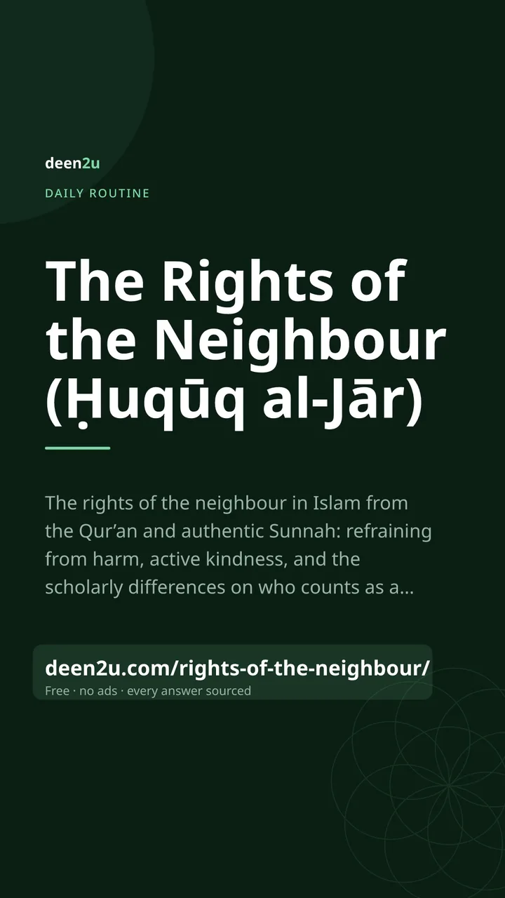 Poster: The Rights of the Neighbour (Ḥuqūq al-Jār)
