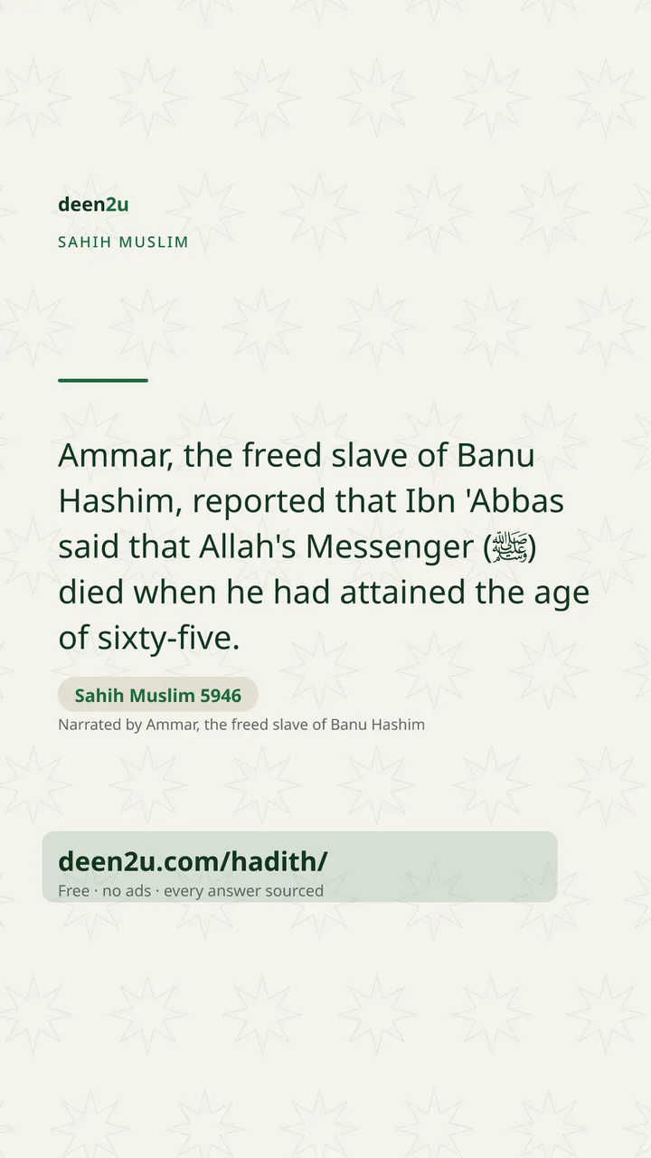 Sahih Muslim 5946