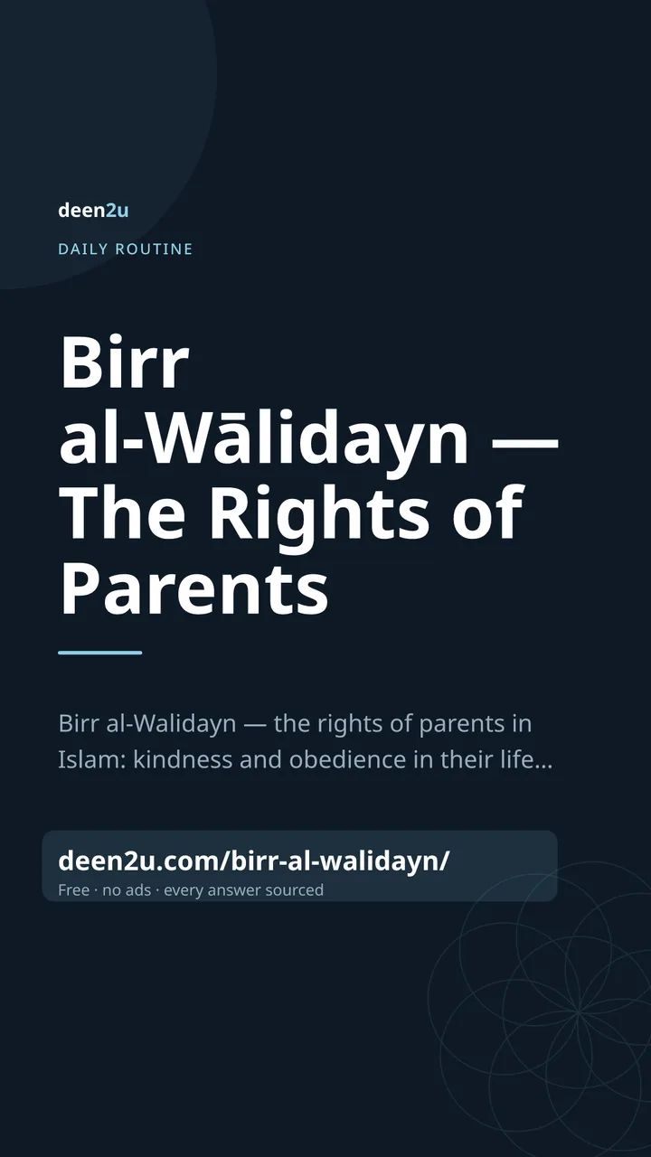 Poster: Birr al-Wālidayn — The Rights of Parents