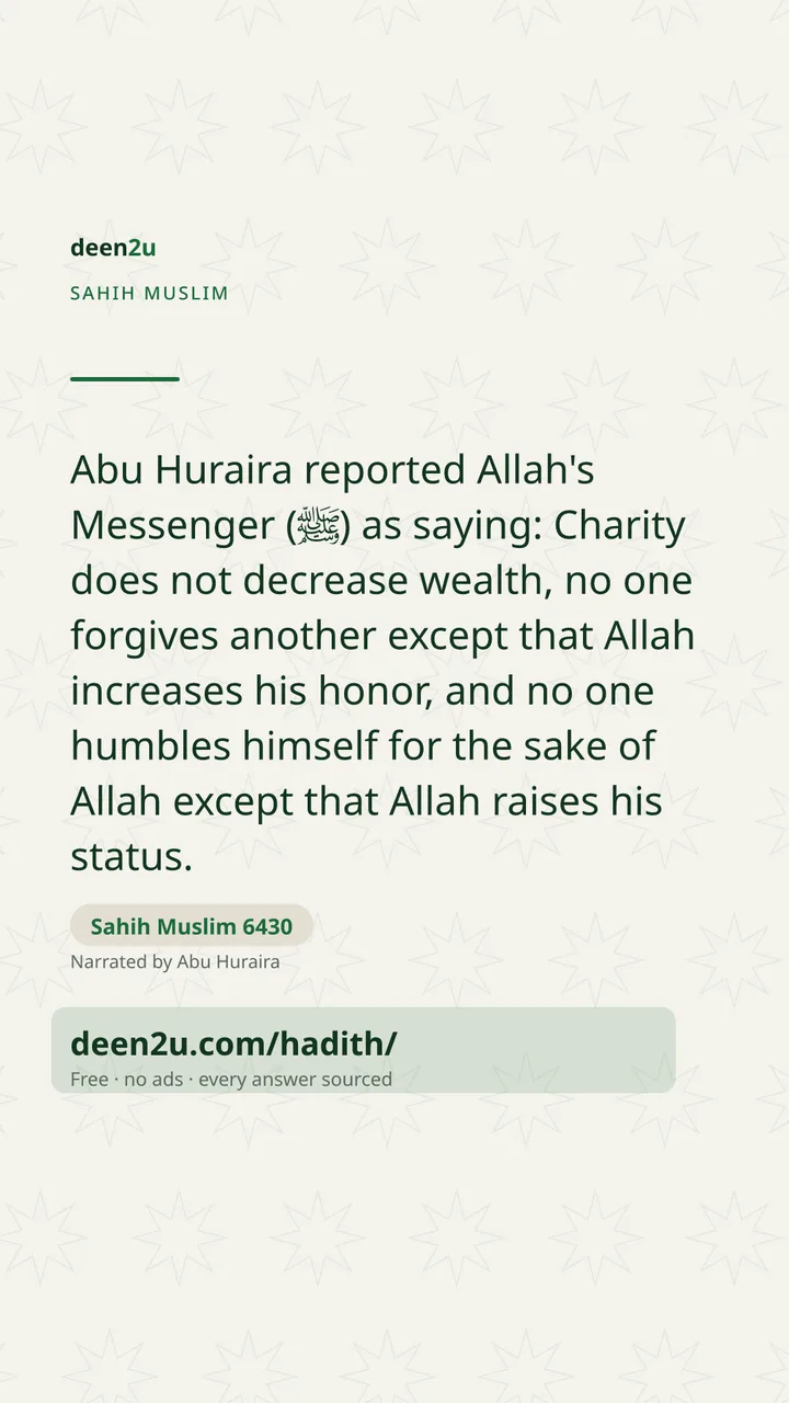 Sahih Muslim 6430