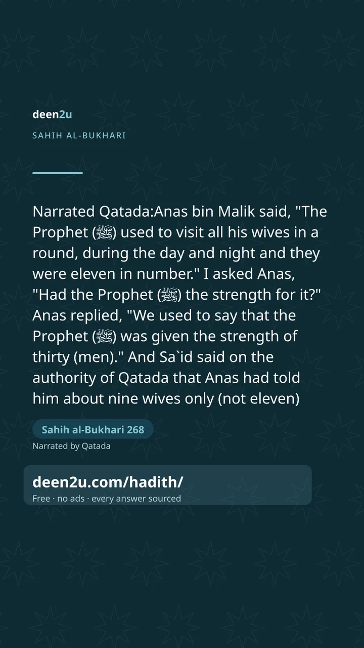 Sahih al-Bukhari 268