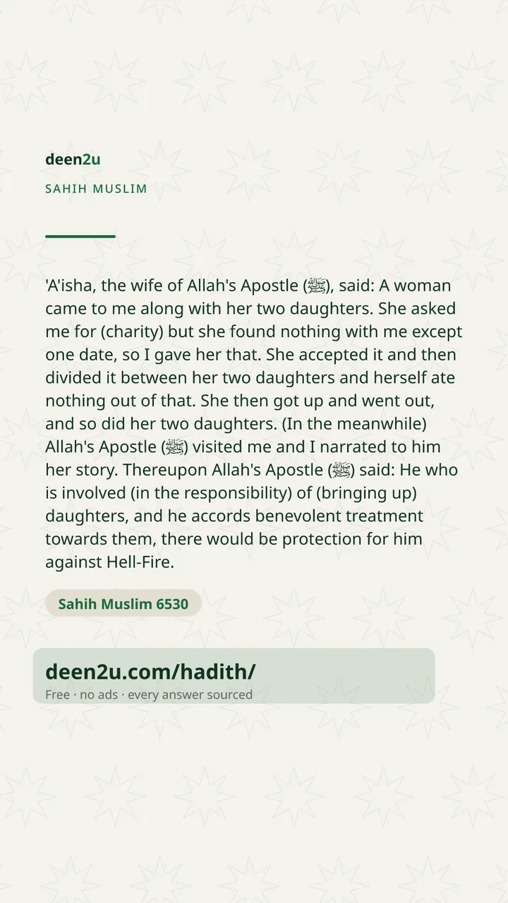 Sahih Muslim 6530