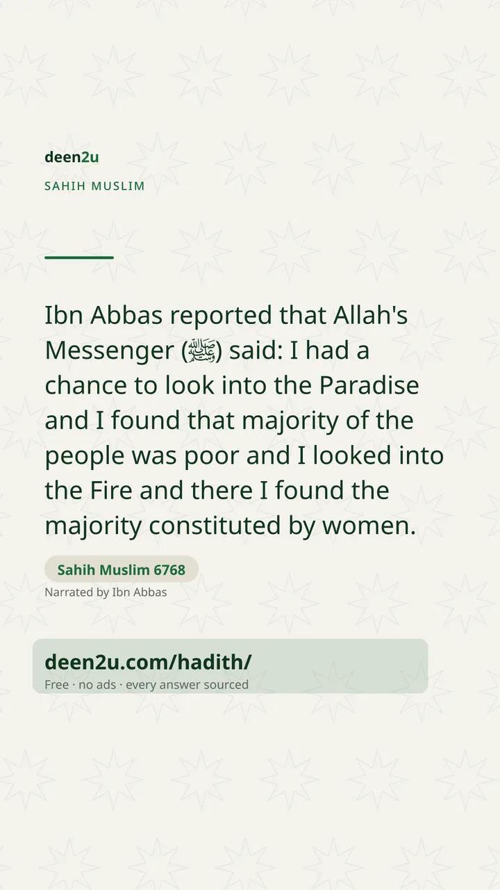 Sahih Muslim 6768