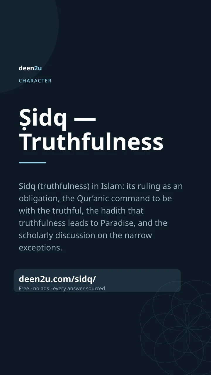 Poster: Ṣidq — Truthfulness