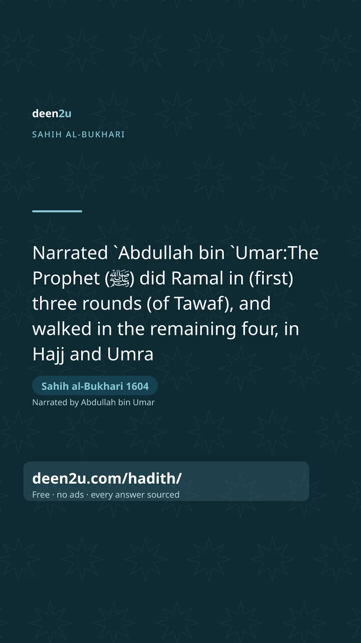 Sahih al-Bukhari 1604