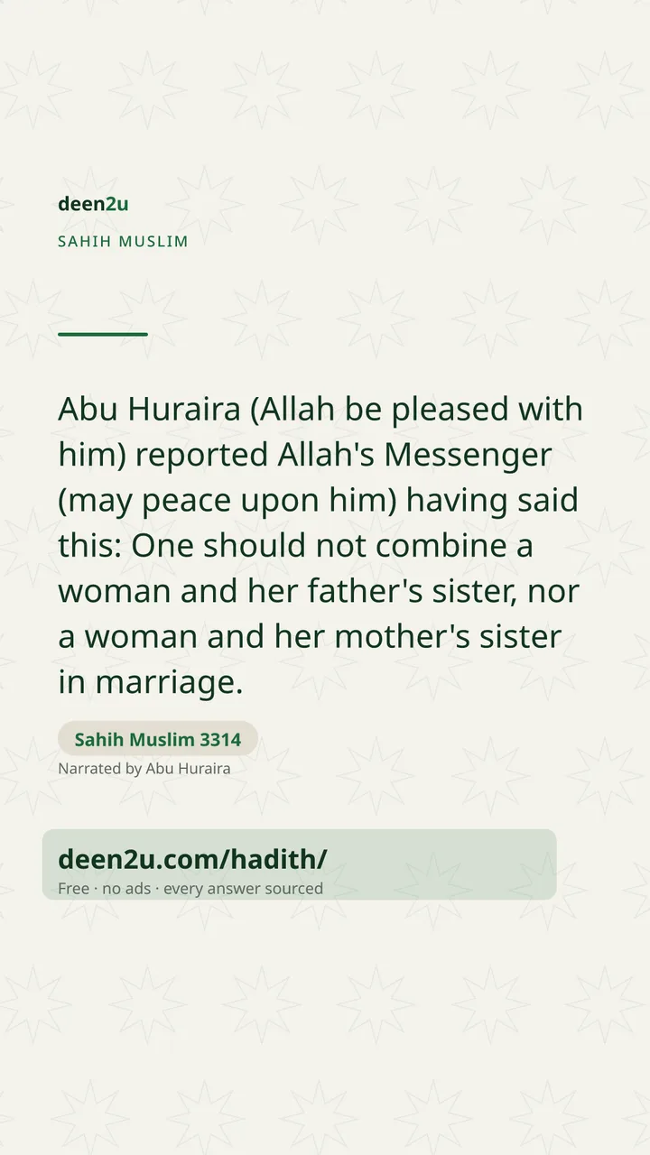 Sahih Muslim 3314