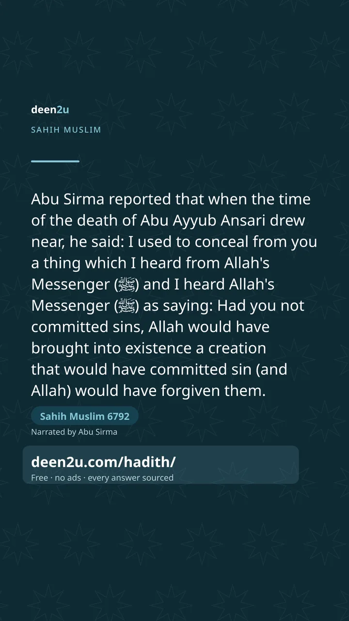Sahih Muslim 6792