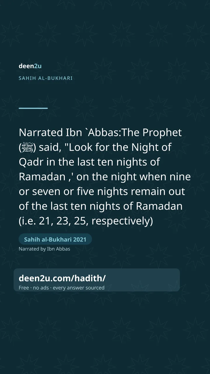 Sahih al-Bukhari 2021