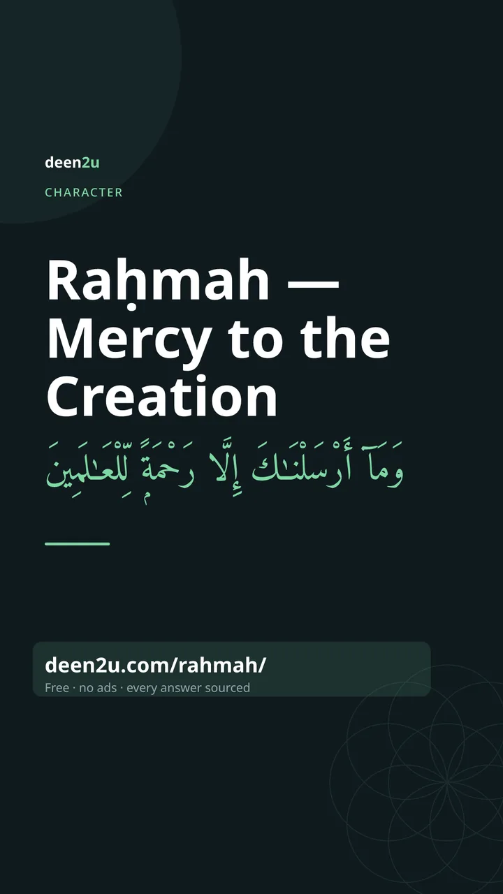 Poster: Raḥmah — Mercy to the Creation