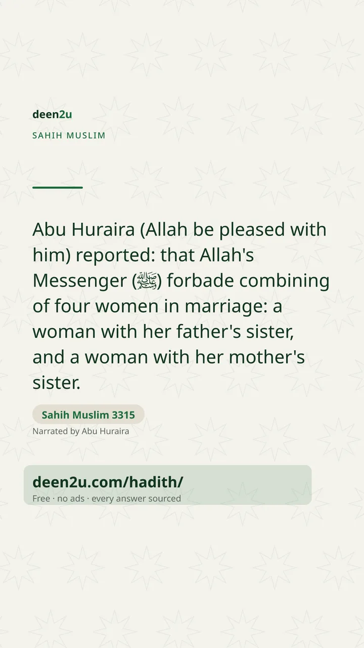 Sahih Muslim 3315
