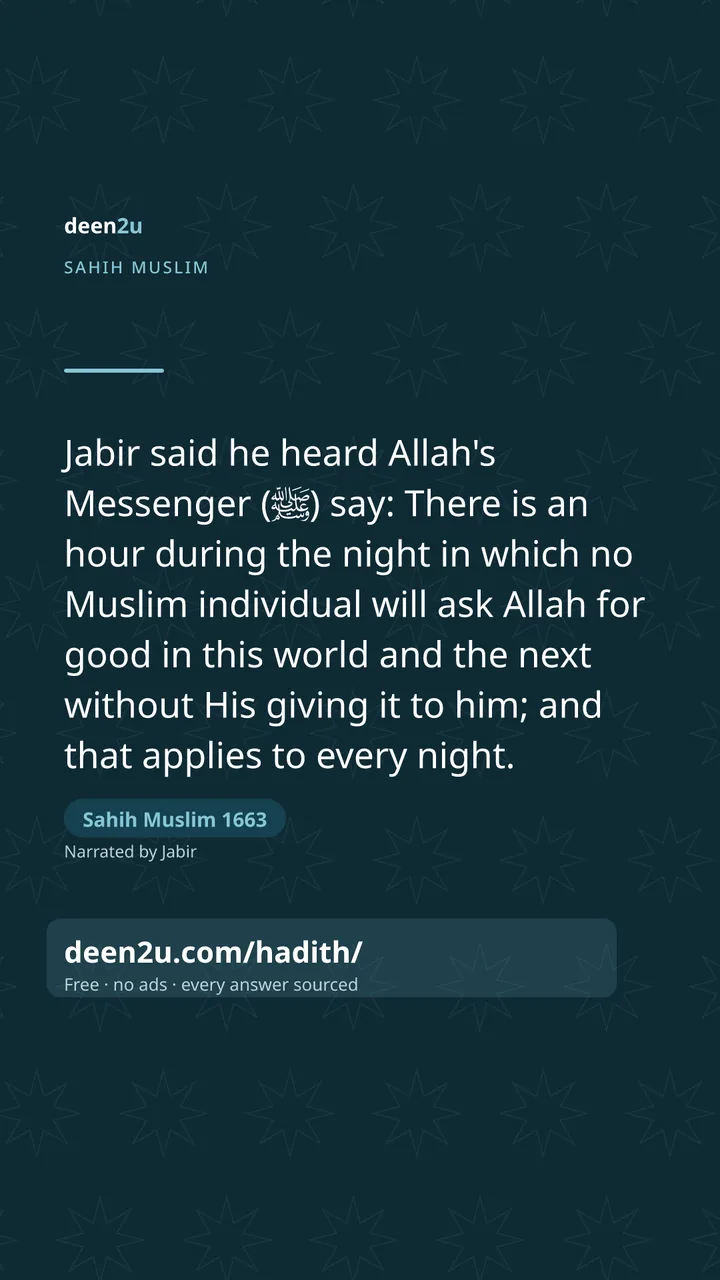 Sahih Muslim 1663