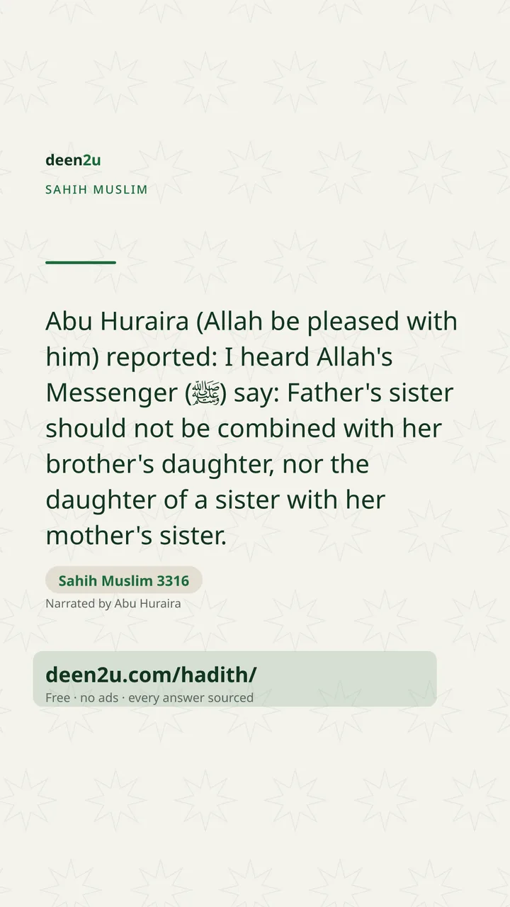 Sahih Muslim 3316