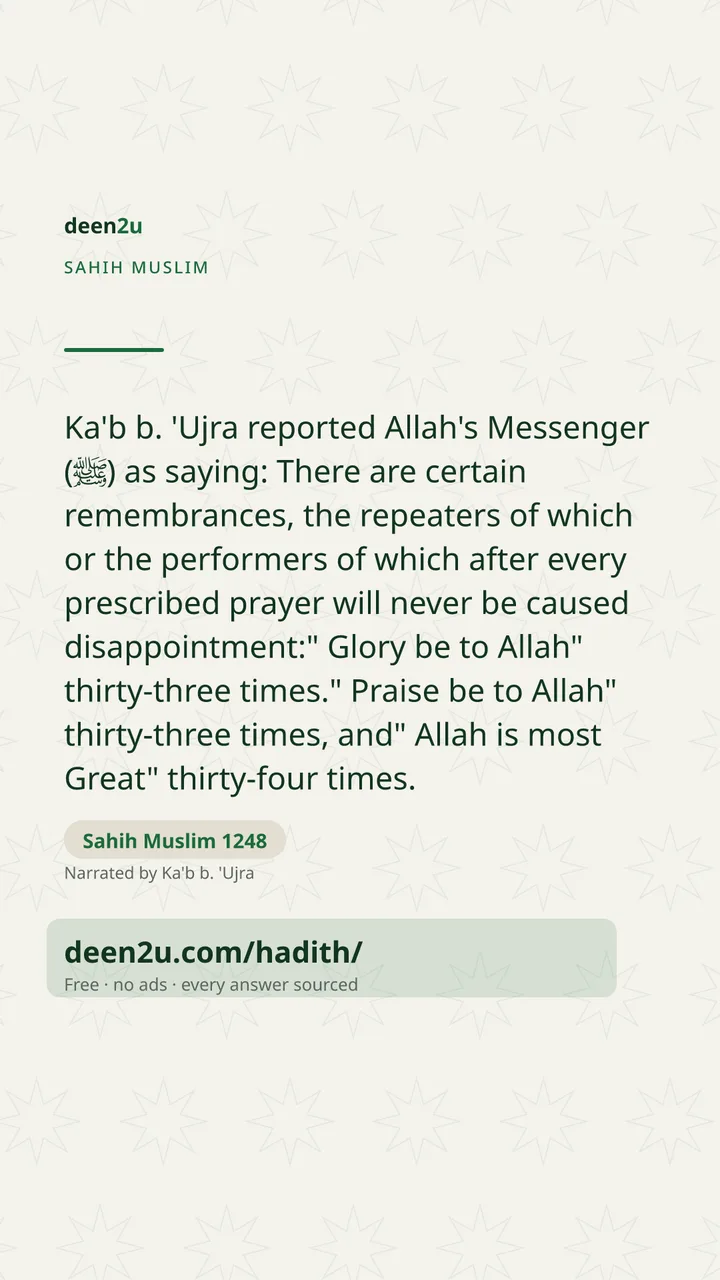 Sahih Muslim 1248