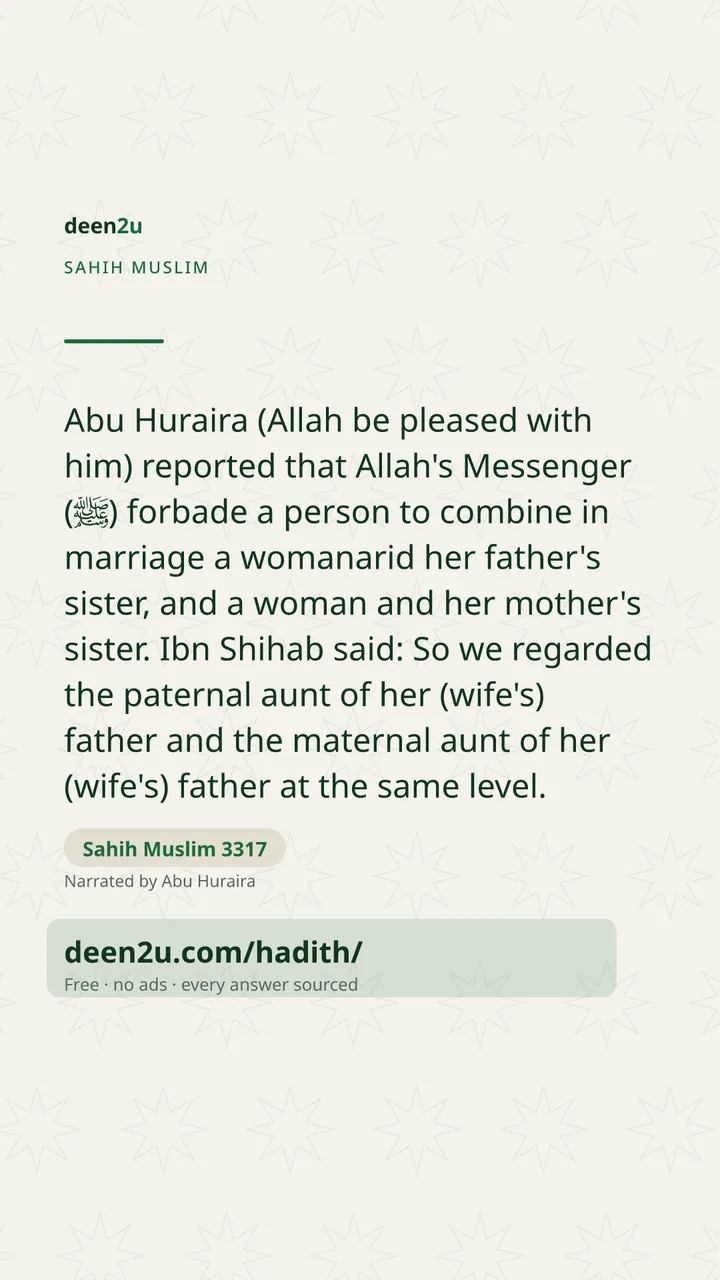 Sahih Muslim 3317