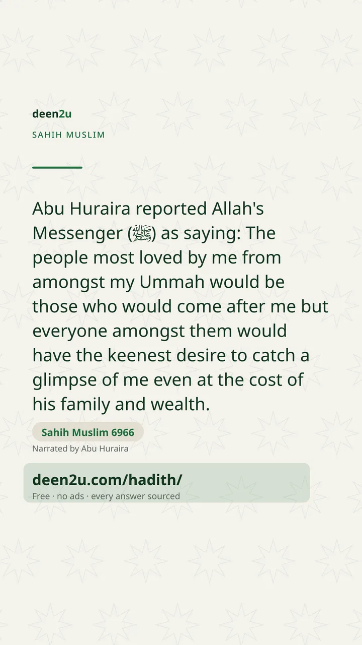 Sahih Muslim 6966