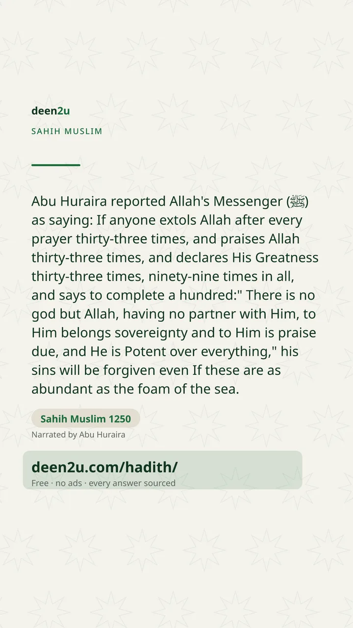 Sahih Muslim 1250