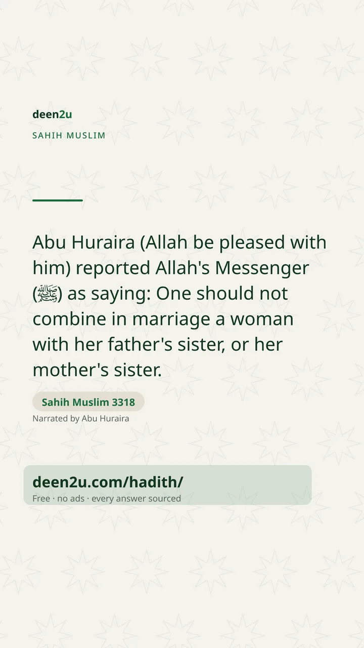 Sahih Muslim 3318