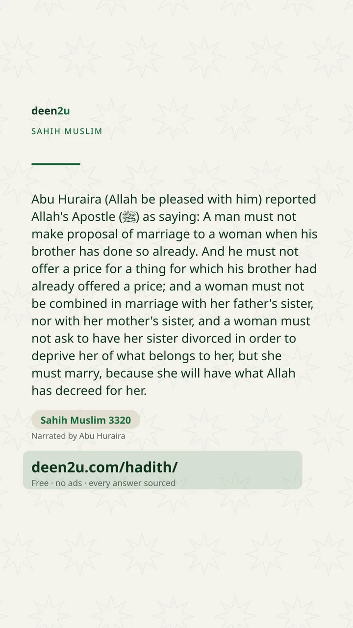 Sahih Muslim 3320