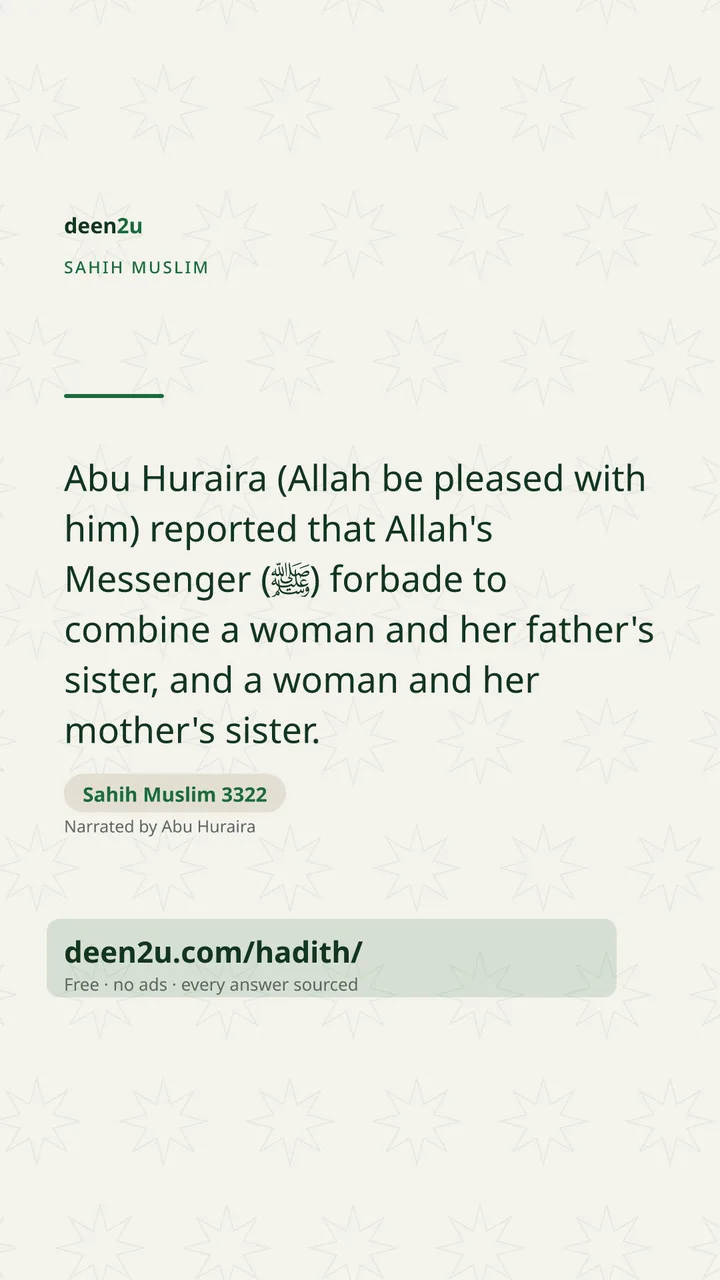 Sahih Muslim 3322
