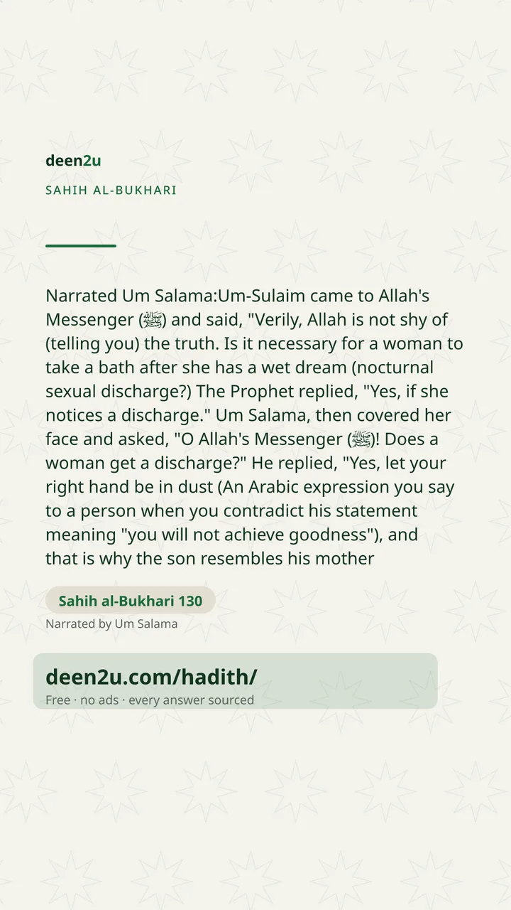 Sahih al-Bukhari 130