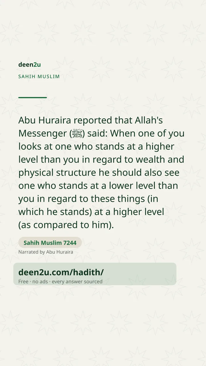 Sahih Muslim 7244