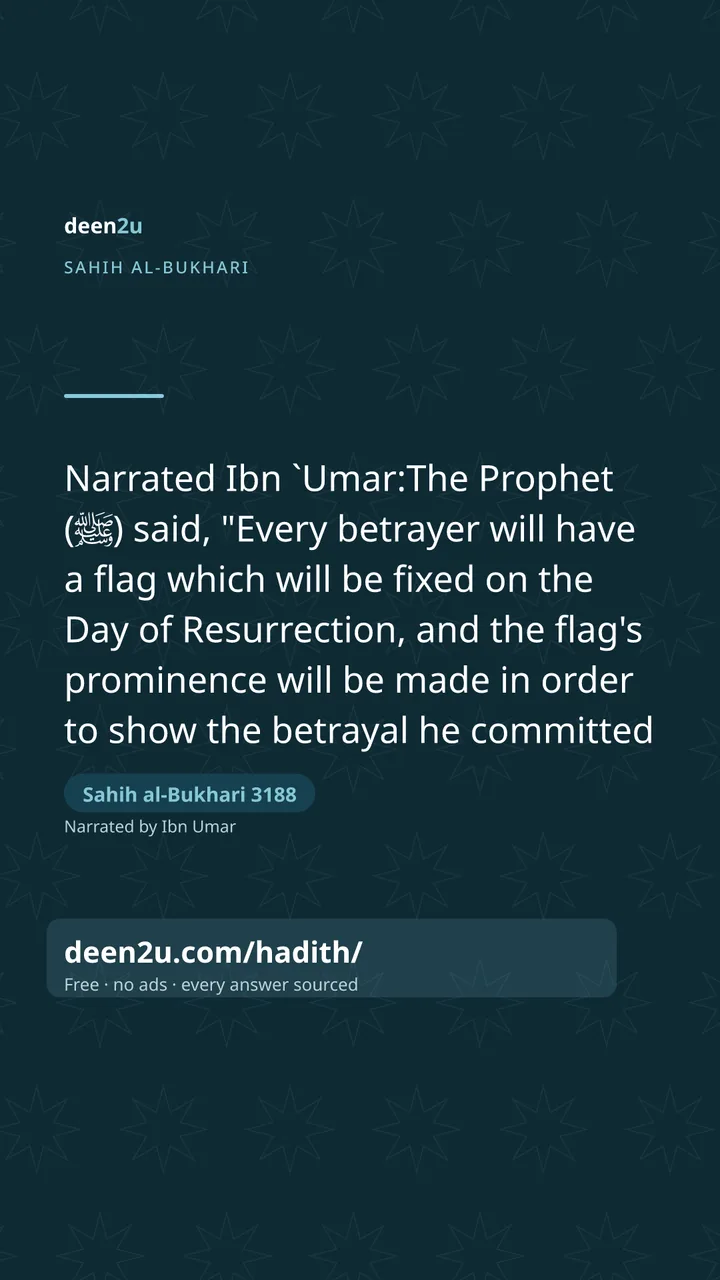 Sahih al-Bukhari 3188