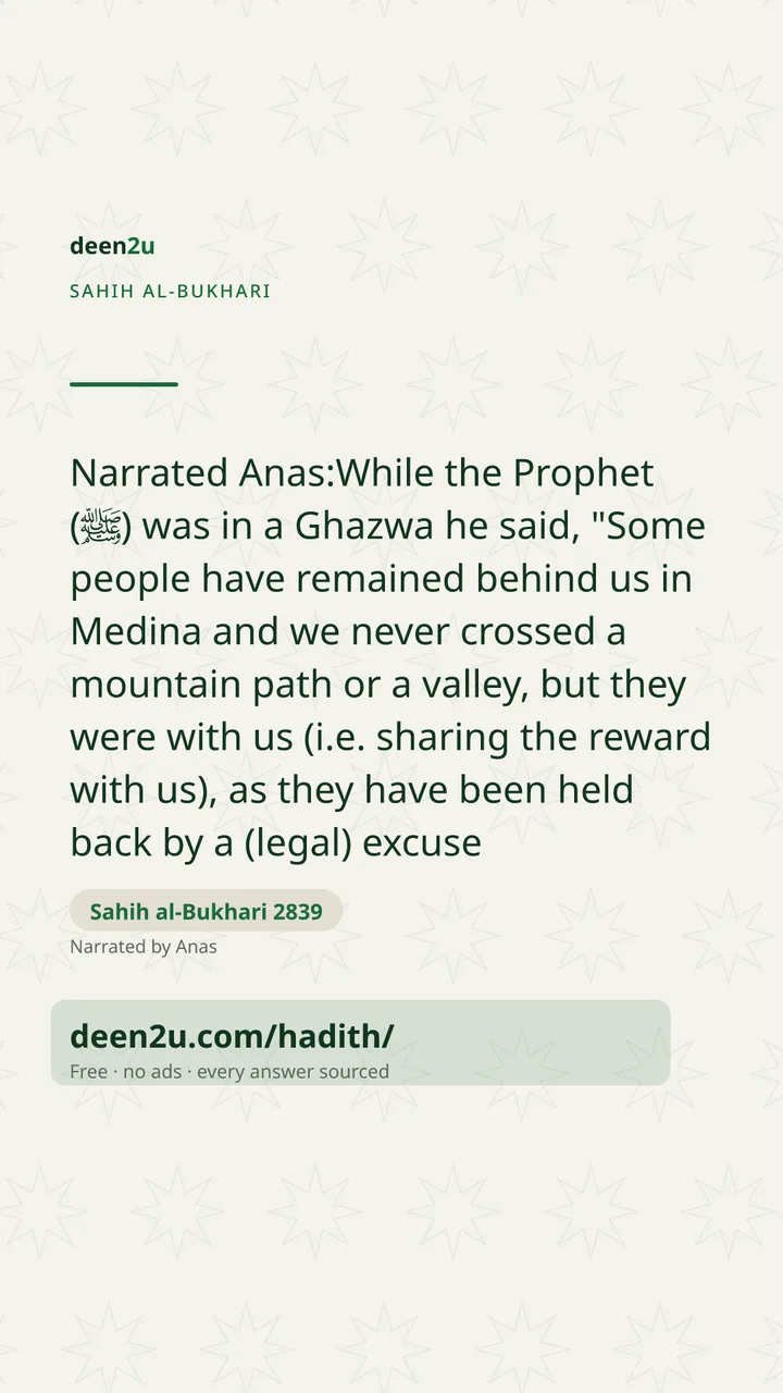 Sahih al-Bukhari 2839