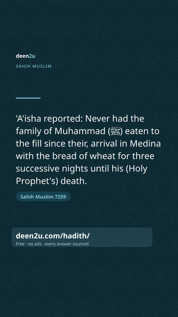 Sahih Muslim 7259