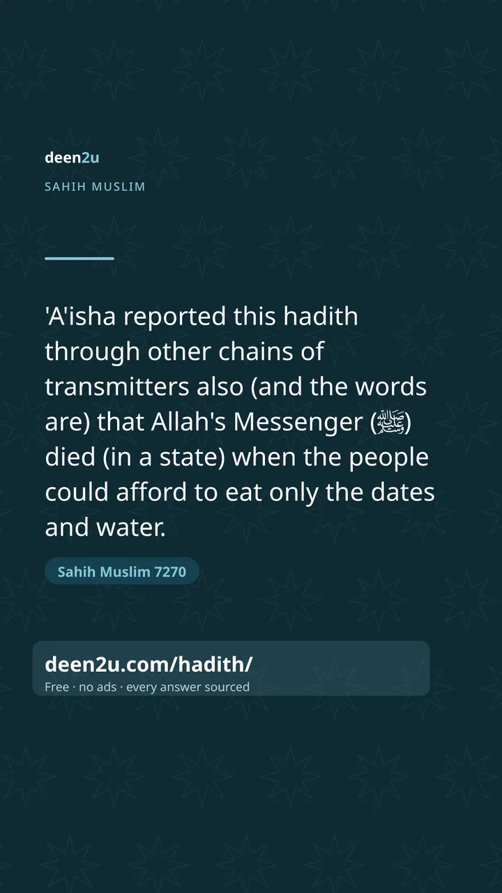 Sahih Muslim 7270