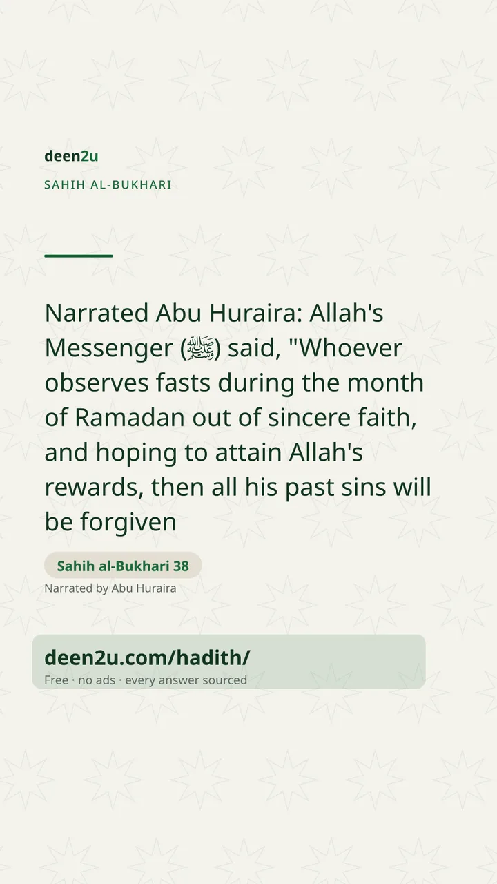 Sahih al-Bukhari 38