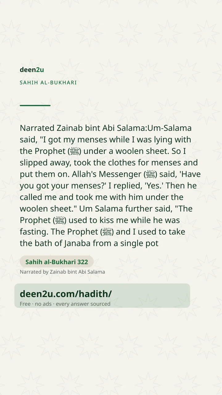 Sahih al-Bukhari 322