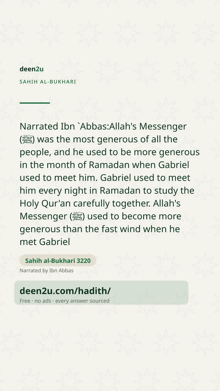 Sahih al-Bukhari 3220