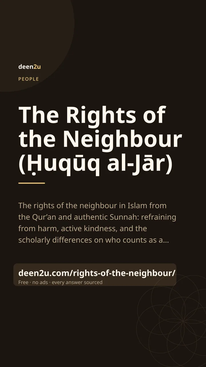 Poster: The Rights of the Neighbour (Ḥuqūq al-Jār)